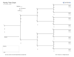 free printable family tree chart landscape pdf from