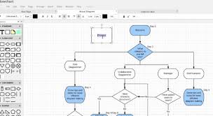 Top Visio Alternative Online Tools For Business And