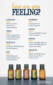 Pin On Remedies