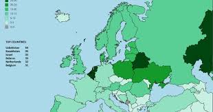 Crops Production In Europe And Its Vicinity Kg Capita Crop Production Europe Turnip