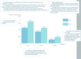 bar chart template for word column chart template chart