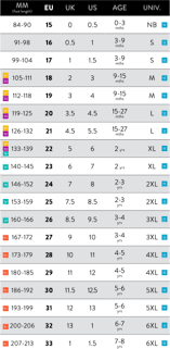 The size charts below are for your reference only. Shoedini Guide To Understanding Children S Shoe Sizes