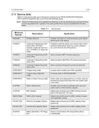 3 11 Service Aids Manualzz Com