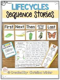 These Story Sequencing Activities Are Perfect For Kindergarten First And Second Grade Students The Act Sequence Writing Second Grade Writing Writing Prompts