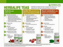 Pin On Herbalife Nutrition