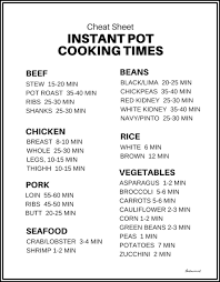 a simple guide how to use your instant pot and a cheat sheet