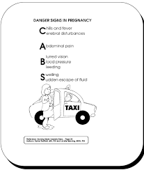 Pin On Pregnancy