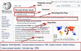 Leading international provider of #regtech in the fields of corporate #compliance & #investorrelations. An Approach For Measuring Semantic Similarity Between Wikipedia Concepts Using Multiple Inheritances Sciencedirect