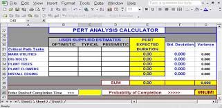 Pert Cpm Chart Template For Excel Templates Chart Calculator