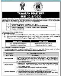 Tawaran Unit Psikologi Kerjaya Kolej Vokasional Betong Facebook