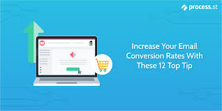 We chose campaigns that had little marketing activity support (email campaigns, gated contents, etc.), to measure the impact of the phone channel without accounting for the influence of other marketing touches. Increase Your Email Conversion Rates With These 12 Top Tips Process Street Checklist Workflow And Sop Software
