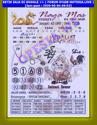 1 New Message Kode Syair Sydney 4 Mei 2020 Forum Syair Togel Hongkong Singapura Sydney