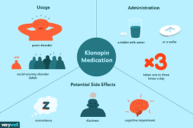Klonopin Clonazepam For Social Anxiety Disorder