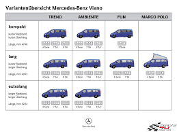 Mercedes Viano Interior Dimensions 1 Mercedes Viano Mercedes Benz Viano