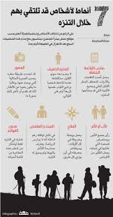 إنفوجرافيك 7 أنماط لأشخاص قد تلتقي بهم خلال التنزه صحيفة مكة Infographic Infographic Asos