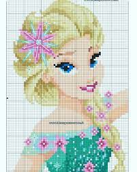 140x2 olcusu oluyor tek kisilik yatak ortusu icin uygun elsa yapmak isteyenler resmi kayit edebilirsiniz crochett kids rugs elsa mario characters