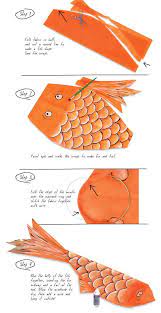 Koinobori Windsock Project Idea Blick Art Materials Wind Sock Kites Craft Kids Art Projects