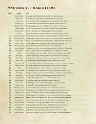 Yet Another 100 Magic Items I M Procrastinating On Classwork Note These Range From Common To Uncommon Dungeons And Dragons Dnd Dungeons And Dragons Homebrew