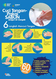 Tapi masih banyak yang menganggap sepele. 6 Langkah Mencuci Tangah Dengan Sabun Dinas Kesehatan Kota Padang