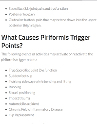 Pin On Myofascial Trigger Point Pain Healing Therapy