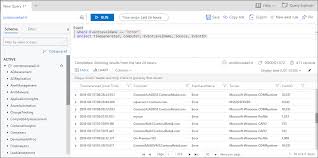 Image result for log