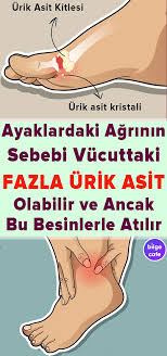 Vucuttaki Urik Asidi Dusurebilecek 8 Besin Urik Asit Saglik