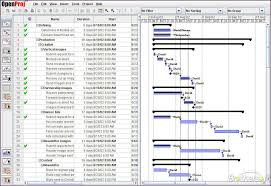 open source gantt chart applications software