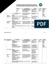 Muet Scheme Of Work Upper 6 Pdf Essays Vocabulary