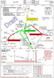 availability of the ident on the ifr approach chart zurich