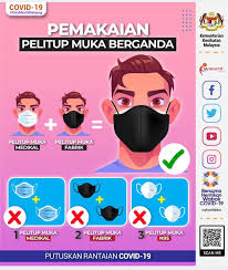 Enggak cuman ampas teh saja yang bisa kamu gunakan untuk perawatan wajah. Cara Pakai Double Face Mask Pelitup Muka Berganda Kkm