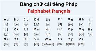 10.01.2021 · the french phonetic alphabet consists of 37 sounds. French Alphabet And Standard Pronunciation