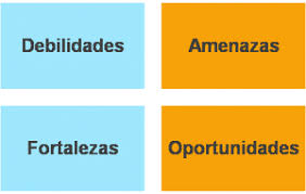Así, lo que en una situación determinada puede ser un defecto o algo réprobo, en otro puede ser considerado una virtud o un ejemplo a seguir. Fortalezas De Una Persona
