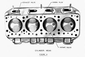 Pin On Drag Cars