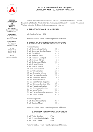 Ordinul arhitectilor din romania bucuresti. Oar Rezultate 19 Mai2014 Arh Serban Sturdza Este Noul Presedinte Al Ordinului Arhitectilor Bucuresti