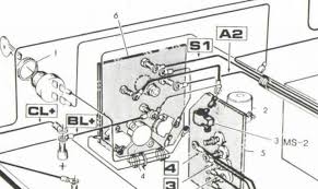 Instrument panel wiring diagram of 1992 volkswagen gti. Marathon Golf Cart Wiring Diagram Single Phase 277v Wiring Diagram Wires Peugeotjetforce Yenpancane Jeanjaures37 Fr