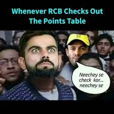 Virat, their captain, has been trying his heart out and has also been. Pin On Funny Trolls