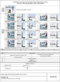 Codul este utilizat in sim pentru identificarea in mod unic a operatorilor economici. 2