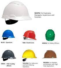 Difference Between Different Safety Helmets Colors Coolguides