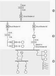 Such kind of breakers is used in three phase systems in industries. Learn To Interpret Single Line Diagram Sld Eep