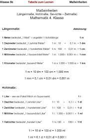 Maybe you would like to learn more about one of these? Klassenarbeit Zu Grossen Und Masseinheiten Klassenarbeiten Nachhilfe Mathe Einheiten Umrechnen