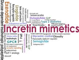 Image result for Exenatide