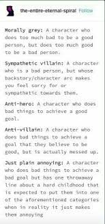 lol complex villain chart writing inspiration writing