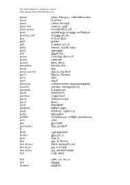 Hacks Meaning In Tamil Hacks 30062019 10 30 Dictionary Design Dictionary Dictionary Diy