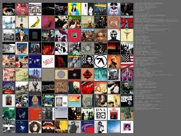 Chart Essentials Gpeum 100 Albums Album On Imgur