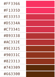 For some reason, this isn't a standard feature of google maps. Tools