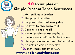 Pin On English Grammar