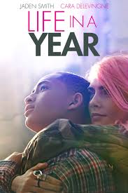 Jamal (dev patel), a teen who grew up in a mumbai slum, has a chance to change his life by. Life In A Year 2018 Rotten Tomatoes