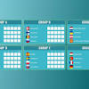 Suivez les classements de soccerstand.com offre la page des compétitions (par exemple euro 2020), la page des sports (par. 1