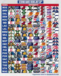 We all love the nba and watching televised games of our favorite team across the country. Nba Nba Comeback Opponents Who Has The Toughest Facebook