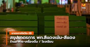 6 จังหวัดสีแดงเข้ม ล่าสุด สธ.เตรียมชง ศบค. 0ygl4icc Uscvm